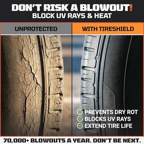 TIRESHIELD PRO Tire Covers Set of 4 - Heavy Duty All-Weather UV-Resistant Wheel Covers w/StormLock-System - Year-Round Protection for Your RV, Camper, Truck, Car & Trailer Tires w/ 26-28.75" Diameter