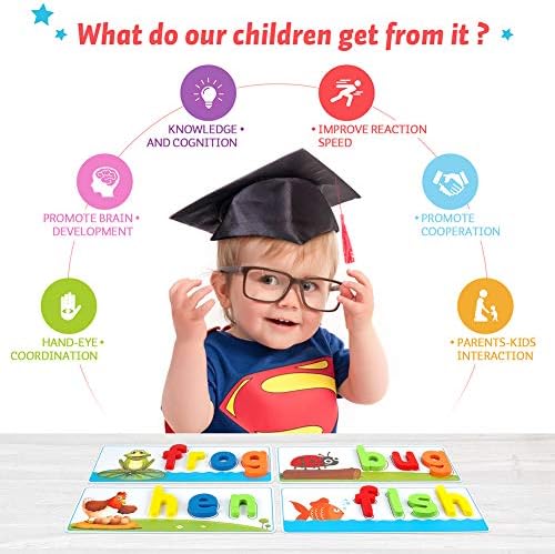 KMUYSL Learning Toys for 3 4 5 6 Years Old Boys and Girls - See & Spell CVC Word Builders with Alphabet Cards for Kids, Preschool Learning Activities Toys, Idea Birthday Gifts for Age 3-5 4-6 Kids