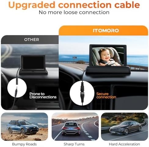 Itomoro Baby Car Camera, Easy Install, 1080p Clear View, Reliable Design