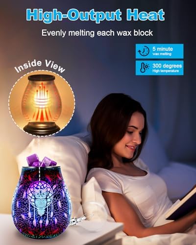 SerBion 25 Watt Wax Warmer Bulbs, Light Bulbs for Large Size Scentsy Warmer, 6 Packs E12 Base Type G Bulb, Dimmable, Warm White, 120V G16 1/2 Bulbs for Candle Lamp
