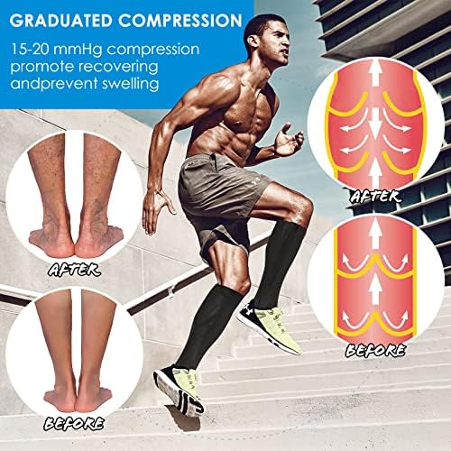cerpite Zipper Compression Socks, 2 Pairs 15-20 mmHg Closed Toe Compression Stockings for Men Women