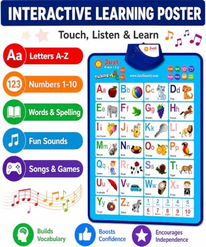 Just Smarty Interactive Alphabet Wall Chart, Blue