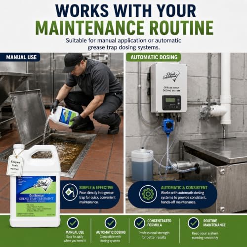 GET SERIOUS Grease Trap Treatment - Grease Trap Cleaner and deodorizer - 1 Gallon