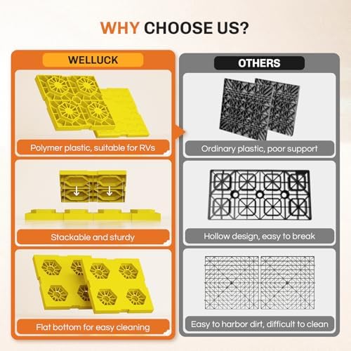 WELLUCK RV Leveling Blocks 12 Pack, Heavy Duty Camper Blocks & Interlocking Design Camper Levelers with 2 Velcro Straps - Customizable Height Sturdy RV Blocks for Single & Dual Wheels
