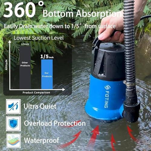 FOTING 1HP Sump Pump 4600GPH Clean/Dirty Submersible Water Pump
