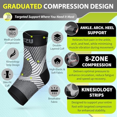BLITZU Compression Socks for Plantar Fasciitis, Foot, Arch & Ankle Support