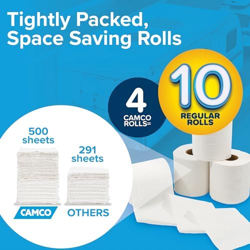 Camco Marine & RV Toilet Paper — 2-Ply — Septic Safe — Dissolves Fast — Dye & Fragrance Free — 4-Rolls (500 Sheets Per Roll) (40274)