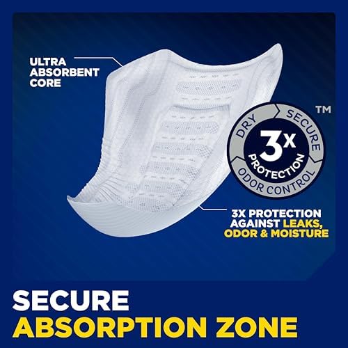 Tena Men Overnight Guards, Incontinence Pads for Men, 30 ct