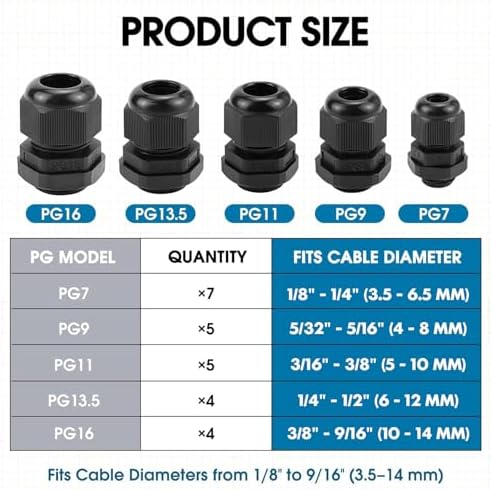 25 Pack Cable Gland Kit – IP68 Waterproof Nylon Cord Grip Connectors PG7 to PG16 for Junction Box and Wire Protection (Black)