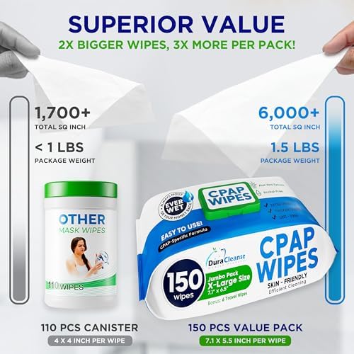 XL CPAP Mask Wipes - Unscented Cleaner Full Face & Nasal Masks - 150 Ct + 6