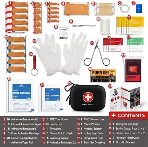 Mini First Aid Kit, 100 Pieces Water-Resistant Hard Shell Small Case - Perfect for Travel, Outdoor, Home, Office, Camping, Hiking, Car (Black)