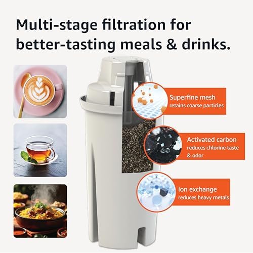 Amazon Basics Enhanced Water Filters for Pitcher, Brita Compatible, 3-Pack
