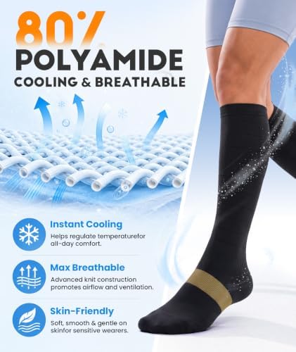 RUIXUE Compression Socks Women Men, All-Day Comfort 20-30mmHg Circulation Support for Nurse Travel Flying Daily Running Sport