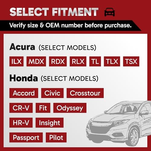 121PCS Bumper, Fender Liner & Splash Shield Retainer Clips Compatible with Honda CR-V 2012-2026, Civic 2006-2020, Accord 2008-2025, Odyssey 2005-2026, Pilot 2016-2025, Acura and More, + Tool