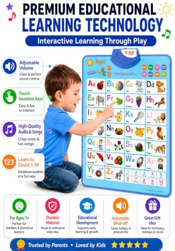 Just Smarty Interactive Alphabet Wall Chart, Blue
