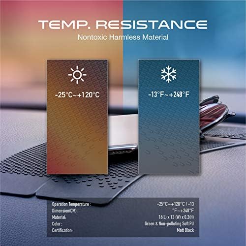 Car Dashboard Non Slip Mat, JIMISHA Anti Slip Pad, Anti Slide Sticky Dash Pad, Multifunctional Fixate Gripping Gel Pad for Radar Detector, Cell Phone, Keys, Glass, GPS, Coins 6.3x2.8 inch (2 Pack)