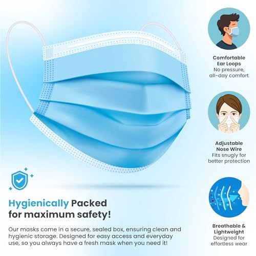 PURE GEM 150-Pack Blue Disposable Face Masks, 3-Ply, Nose Clip and Earloops
