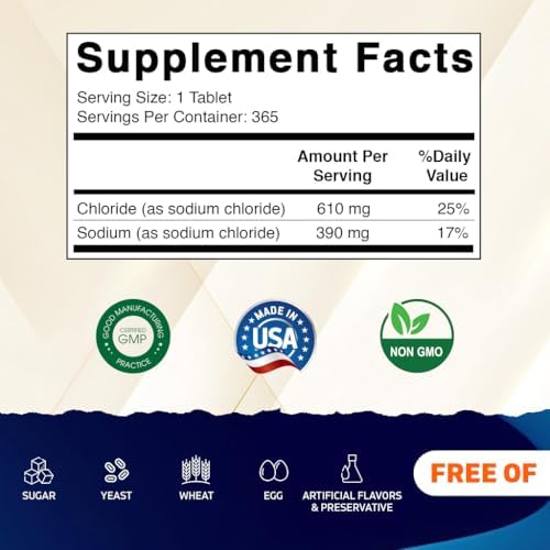 Vitamatic Sodium Chloride 1000mg – 365 Tablets Electrolyte Replenisher & Hydration Support – Non-GMO, Gluten-Free