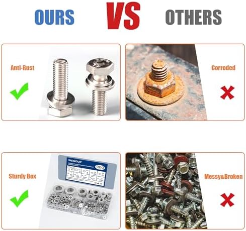 WEGOUP 900 Pcs Stainless Steel Flat Washers for Screws, Assorted Sizes