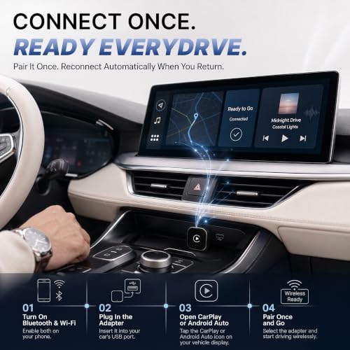 2-in1 Wireless CarPlay Adapter for Apple CarPlay & Android Auto