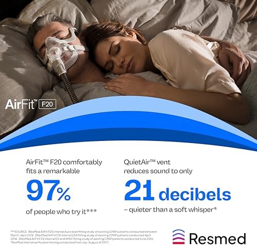ResMed AirFit F20 Full Face Replacement Cushion - Large