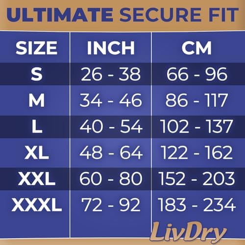 LivDry Ultimate Adult Incontinence Underwear, Max Absorbent Adult Diapers with Leak Protection, Medium, 68-Pack