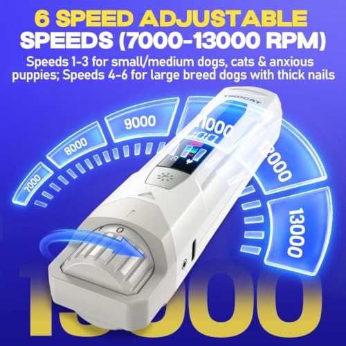 Whisper-Quiet Dog Nail Grinder 50%More Power for Sensitive Dogs,Cat