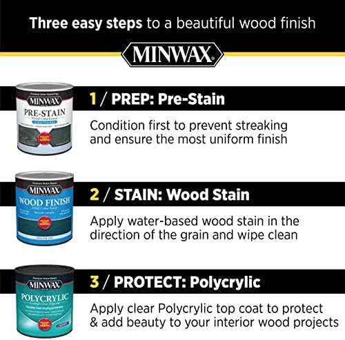 Minwax 1/2 pt 25555 Clear Polycrylic Water-Based Protective Finish Gloss