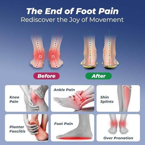 Professional Heavy Duty Support Pain Relief Orthotics - Over 230+ lbs Plantar Fasciitis Medium Arch Support Insoles for Women and Men, Flat Feet Orthotic Insert, Work Boot Shoe Insole