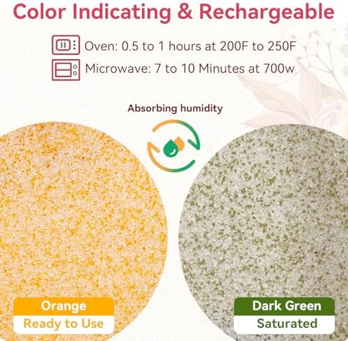 Silica Gel Flower Drying Crystals 5LBS, with Airtight Container
