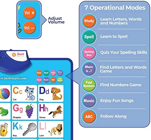 Just Smarty Interactive Alphabet Wall Chart, Blue