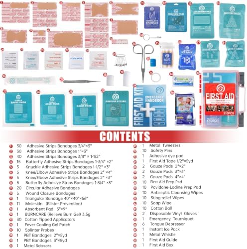 Gevoke Professional First Aid Kit, 310 Piece HardCase, Easy to Organize