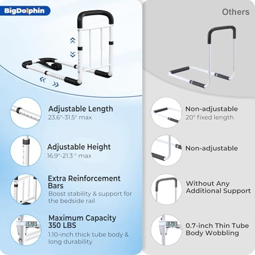 Bed Rails for Elderly Adults Safety, 350 LB Capacity, Model BS06