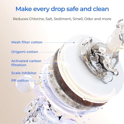 Waterdrop F2 Filter, Replacement for X8/X12/X16 RO System, 6-Month Lifetime