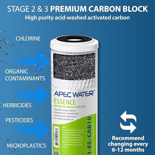 APEC Water FILTER-MAX-ES50 Reverse Osmosis Filter Replacement Set, 50 GPD