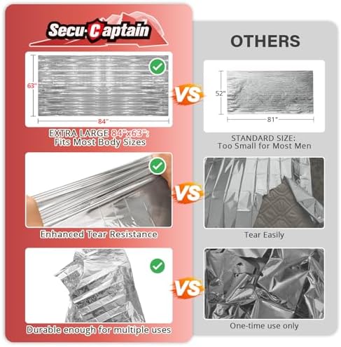 SecuCaptain Survival Emergency Thermal Blankets: Extra Large 84” x63” 4/10/25/30/50/75/100 PCS Space Mylar Blanket Kit for Outdoor Cold Winter Camping Hiking Car Bug Out Bag or First Aid