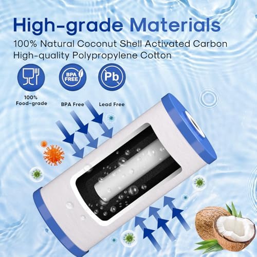 ICEPURE 5 Micron 10" x 4.5" Whole House Sediment and Carbon Filter 2 Pack