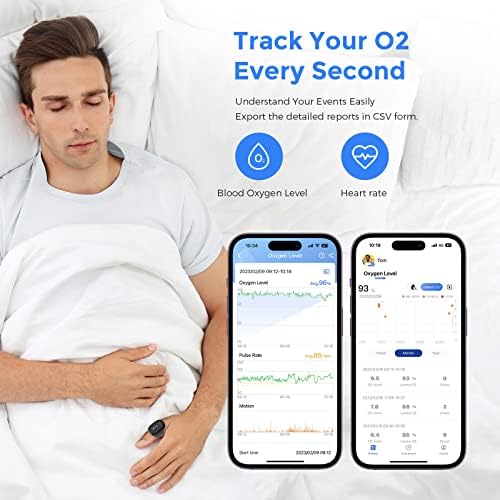 Wellue O2Ring Pulse Oximter, Bluetooth SPO2 Blood Oxygen Saturation Monitor - Wearable O2 Ring Sensor with Vibration Reminder, Free APP & PC Report, Rechargeable
