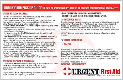 22 Piece Bodily Fluid Cleanup Pack/Bloodborne Pathogen Kit - OSHA Compliant