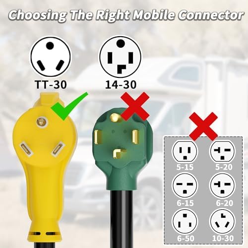 PlugSaf 25 FT 30 Amp RV Extension Cord Outdoor, 10AWG 125V 3750W STW Yellow