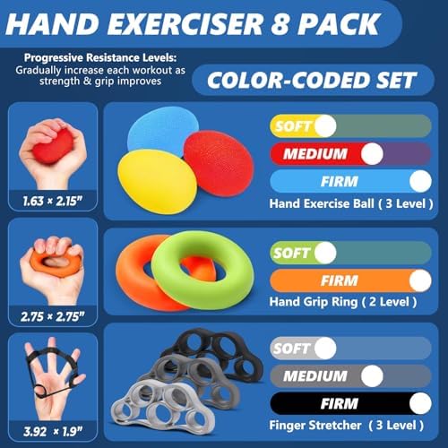 roygra Grip Strength Trainer (8 Pack), Complete Hand Strengthening Devices
