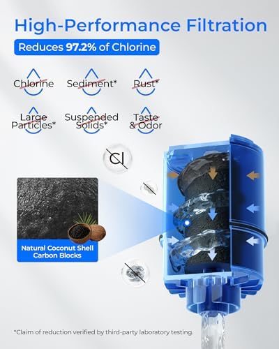 Waterdrop Faucet Filter Replacement for PUR® Water Filter Replacement