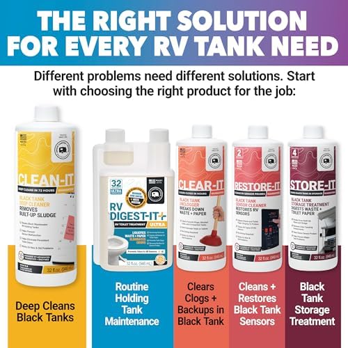 Unique Clean-It Liquid RV Black & Holding Tank Cleaner, 32 oz