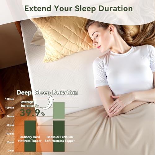BedsPick Twin XL Mattress Topper, 3 Inch Gel Memory Foam Topper for Dorm & College Students, Foam Pad with Non-Slip Washable Cover & Adjustable Straps, Pressure Relief, CertiPUR-US Certified, White