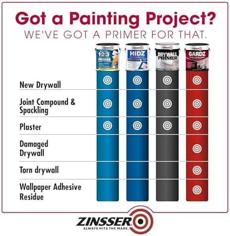 Zinsser Gardz Water-Based Problem Surface Sealer, Clear, Quart