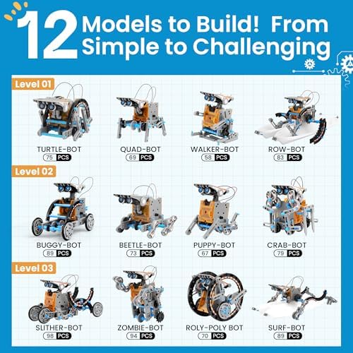 Sillbird 12-in-1 Solar Robot Building Kit STEM Gift for Boys Ages 8-13