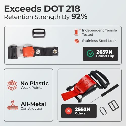 Helmet Quick Release Buckle Kit Ratcheted Stainless Steel Helmet Chin Strap Adapter - Install Without Removing Strap Snap