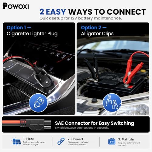 POWOXI 7.5W 12V Solar Battery Charger Trickle Maintainer Kit for Car