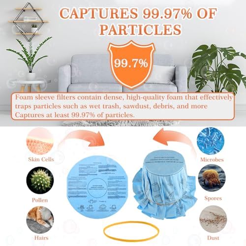 6Pack Reusable Wet/Dry Filter VF2002 90107 For Most Vacuum Cleaner