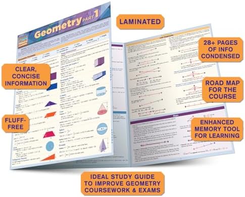 Geometry Part 1: QuickStudy Laminated Reference Guide (Quick Study Academic)